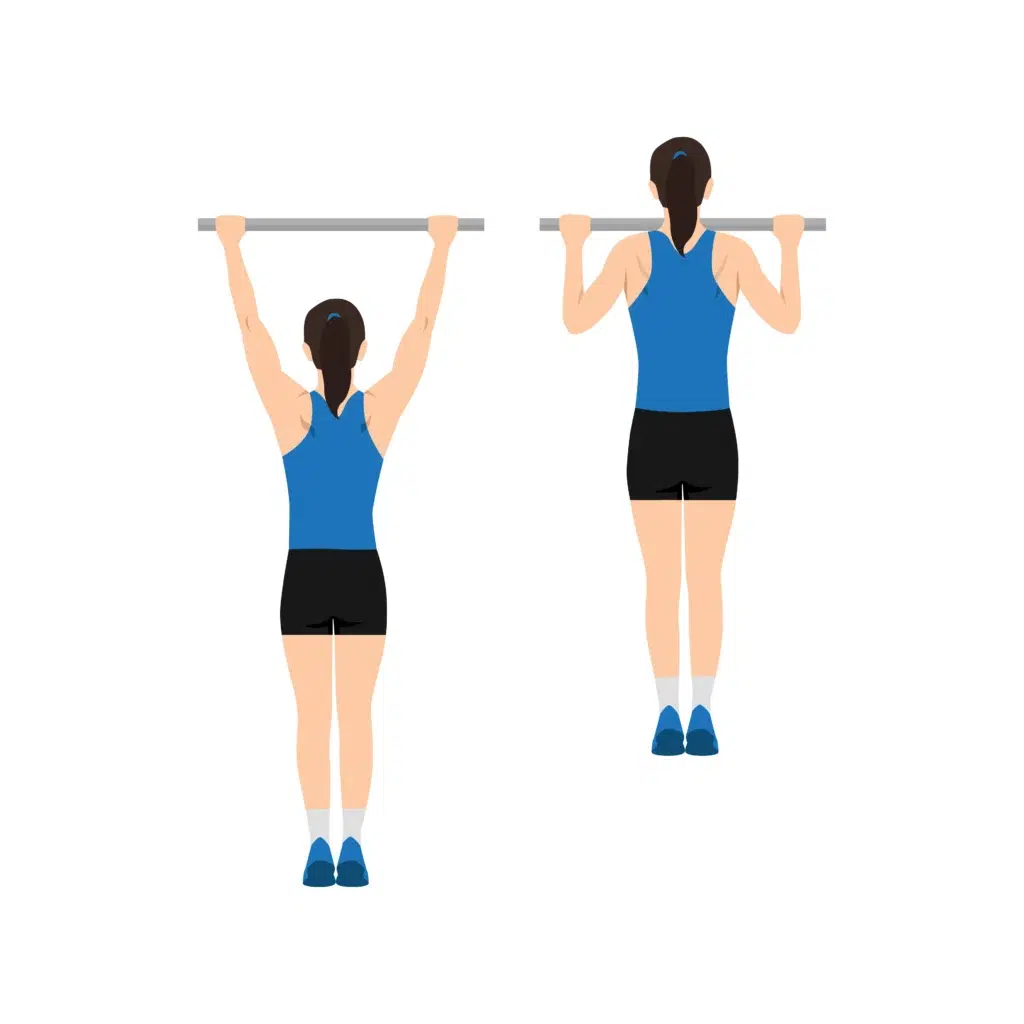 Tractions -pull up illustration