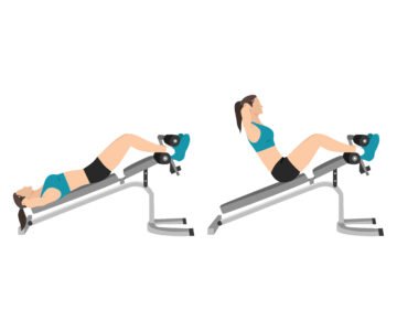 Sit-Up décliné