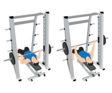 Développé couché avec la Smith machine