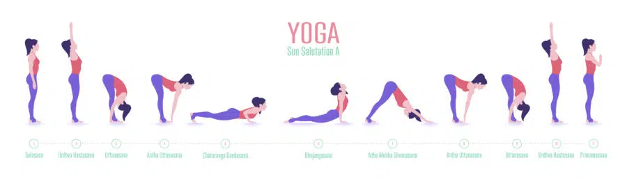 Notre blog 33 yoga pour débutants