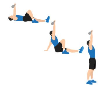 Le relevé turc avec Kettlebell