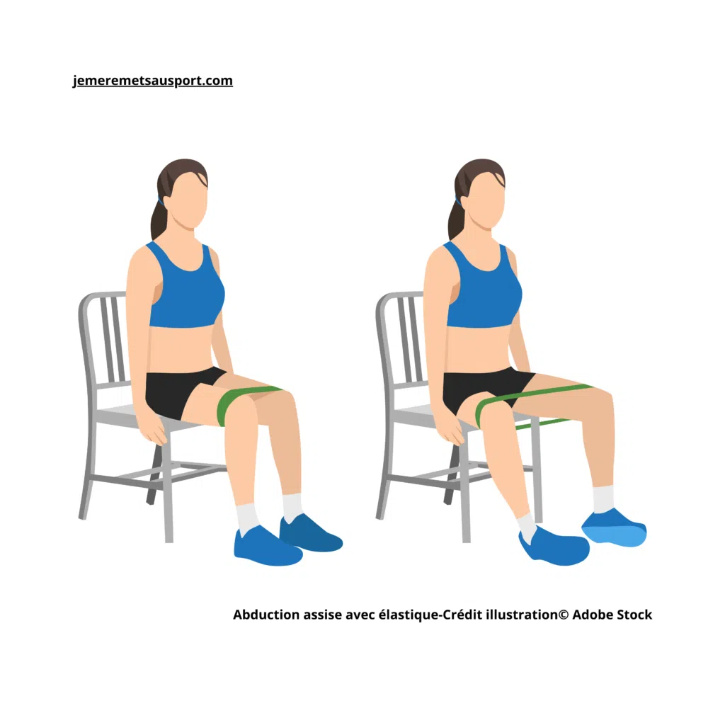 Abduction assise avec élastique 1 Abduction assise avec élastique